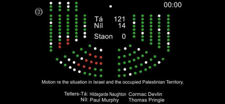 Disappointing: Sinn Féin Backs Government & Fails Palestinians