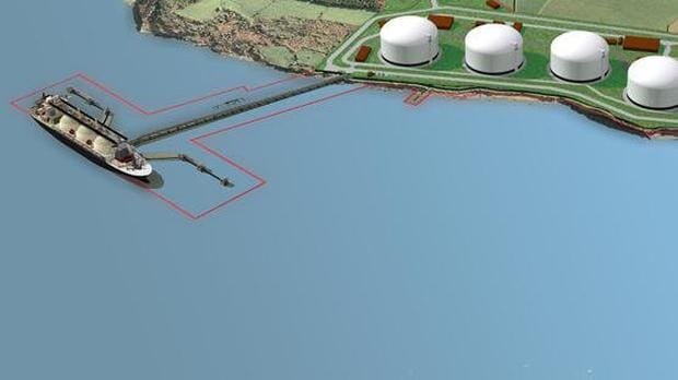 Un Production Gap Report Shows Irish Government Plan To Develop Lng Infrastructure And Unsustainable Data Centres Incompatible With Climate Goals